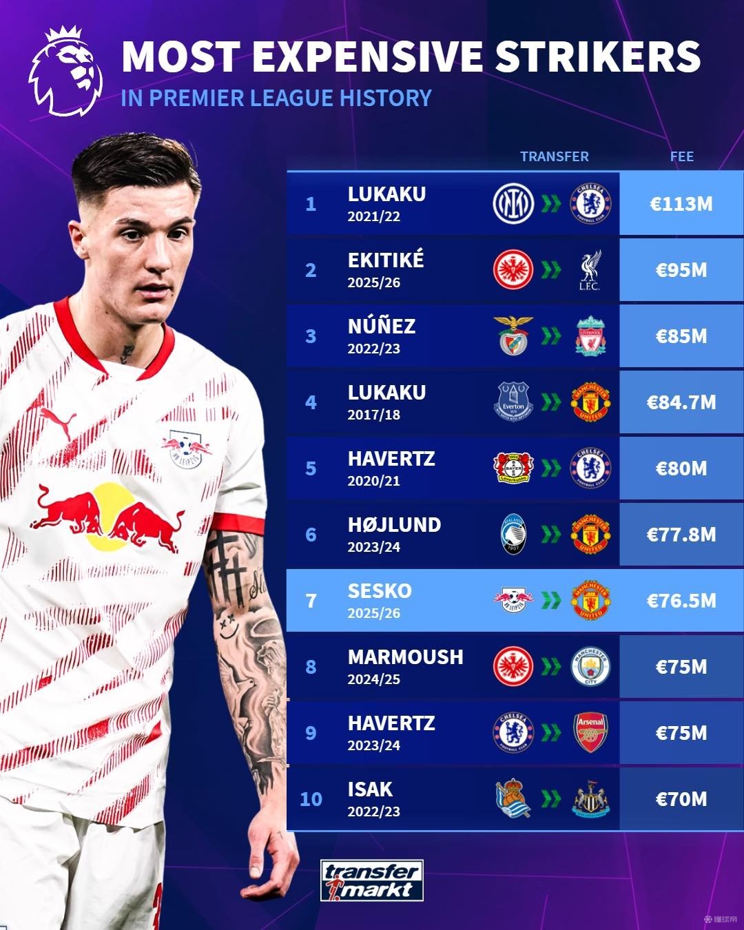 还为队友创 还为队友创